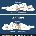 If you usually sleep on your right side, there’s something important you should know… See more