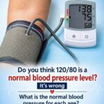 What Is The Normal Blood Pressure For Each Age