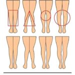 A WOMAN’S LEGS CAN TELL HOW HER IS…See More
