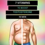 7 Nutrients That May Support Healthy Testosterone Levels
