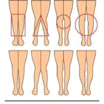 A WOMAN’S LEGS CAN TELL HOW HER IS…See More