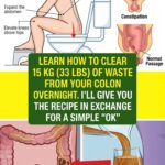 Cleanse your colon with just two ingredients!